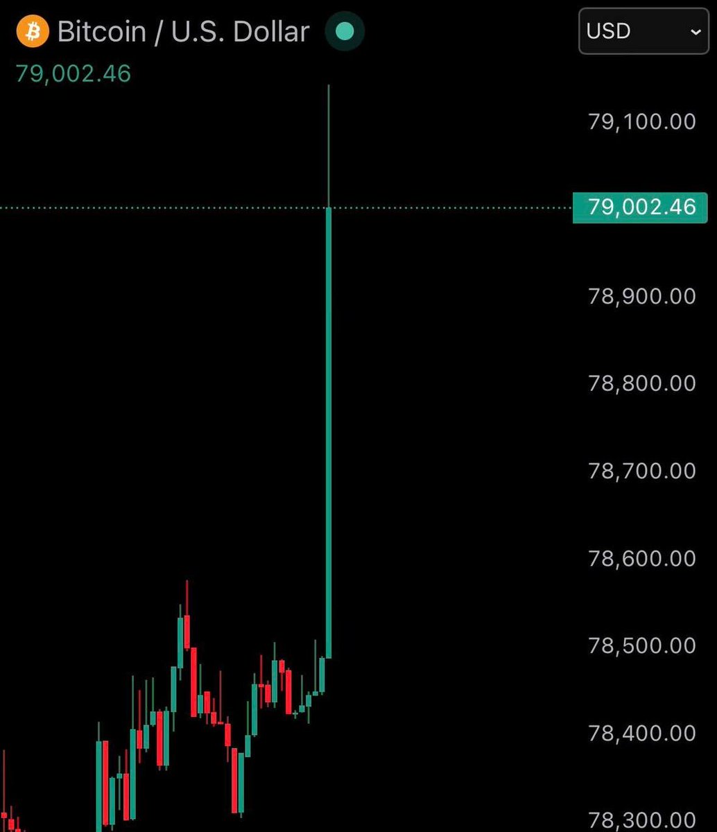 CoinMarketTok tweet media