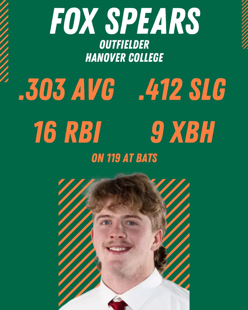 Southern Ohio Copperheads tweet media