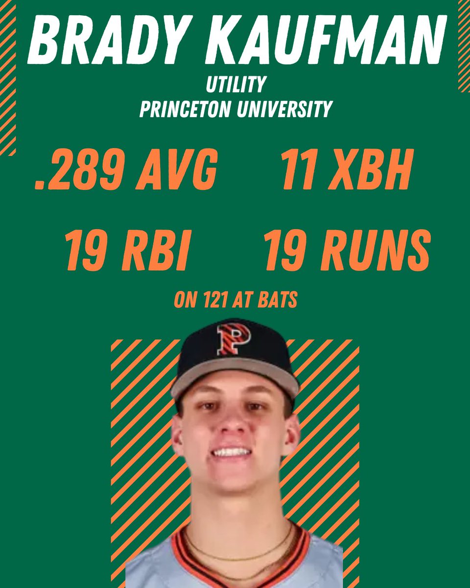 Southern Ohio Copperheads tweet media