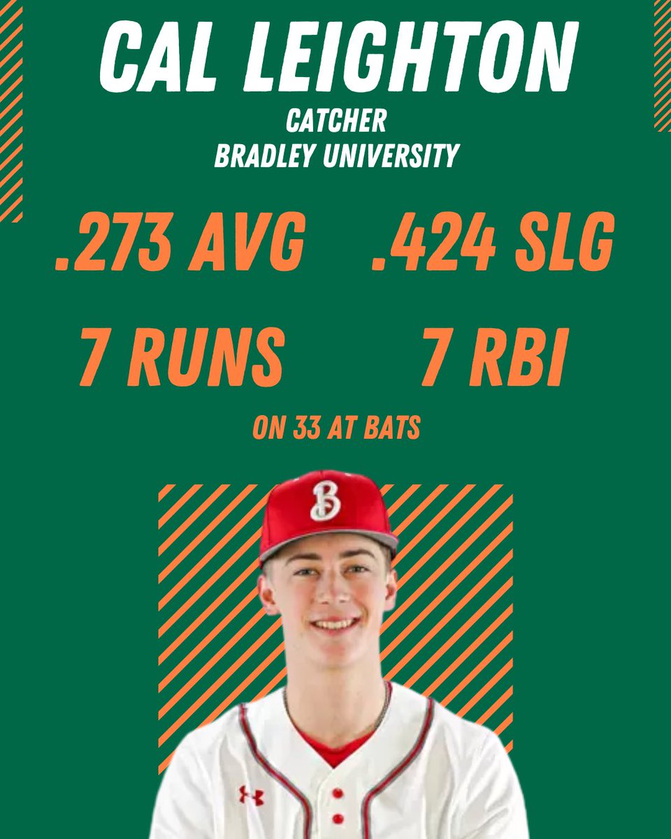 Southern Ohio Copperheads tweet media