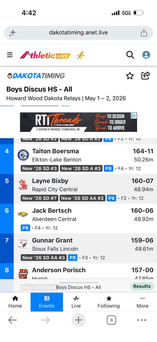 Ab. Central T&F/XC tweet media