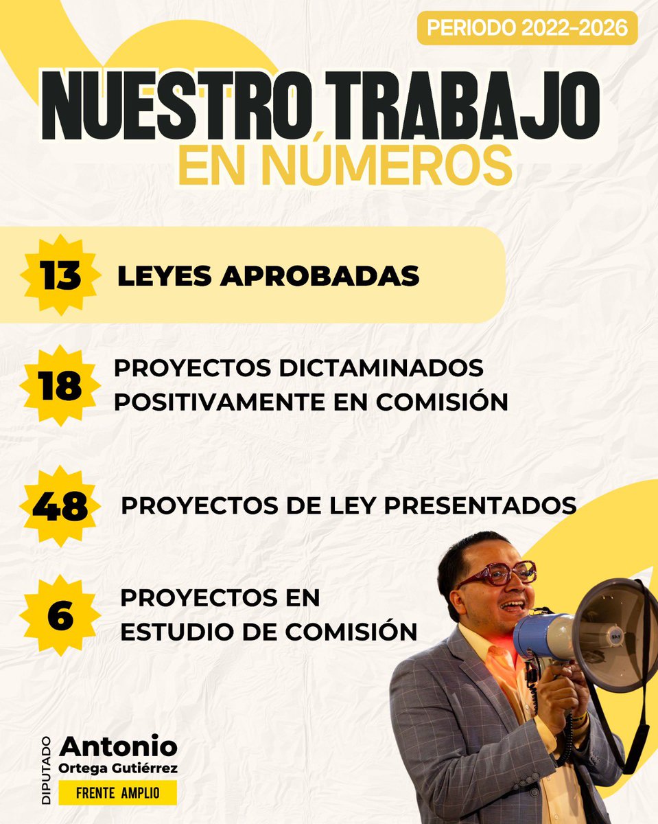 Antonio Ortega Gutiérrez tweet media