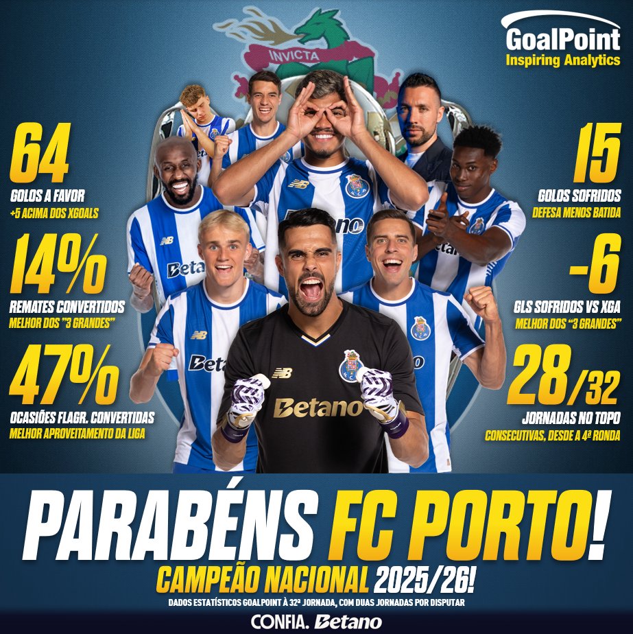 GoalPoint tweet media