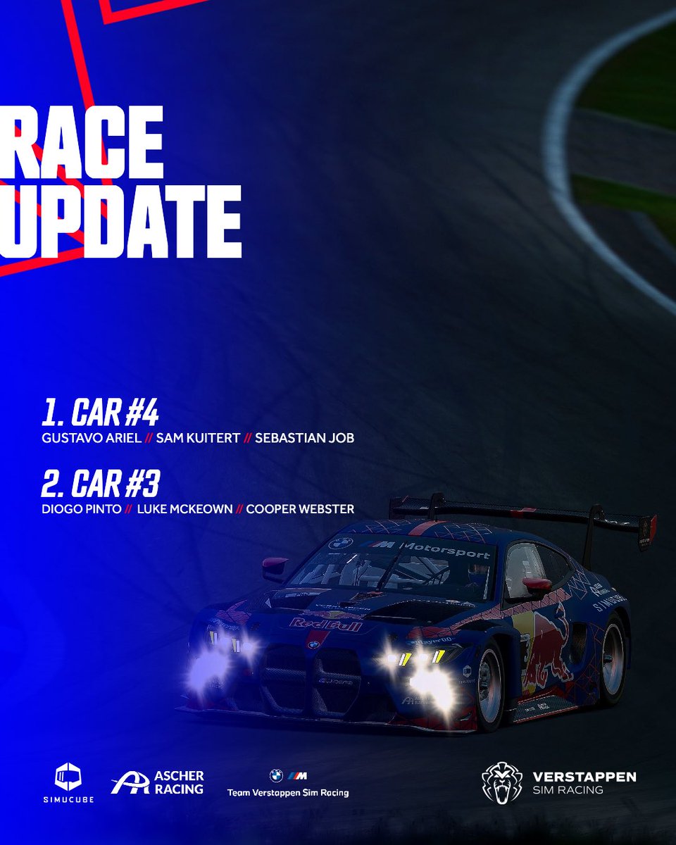 Verstappen Sim Racing tweet media