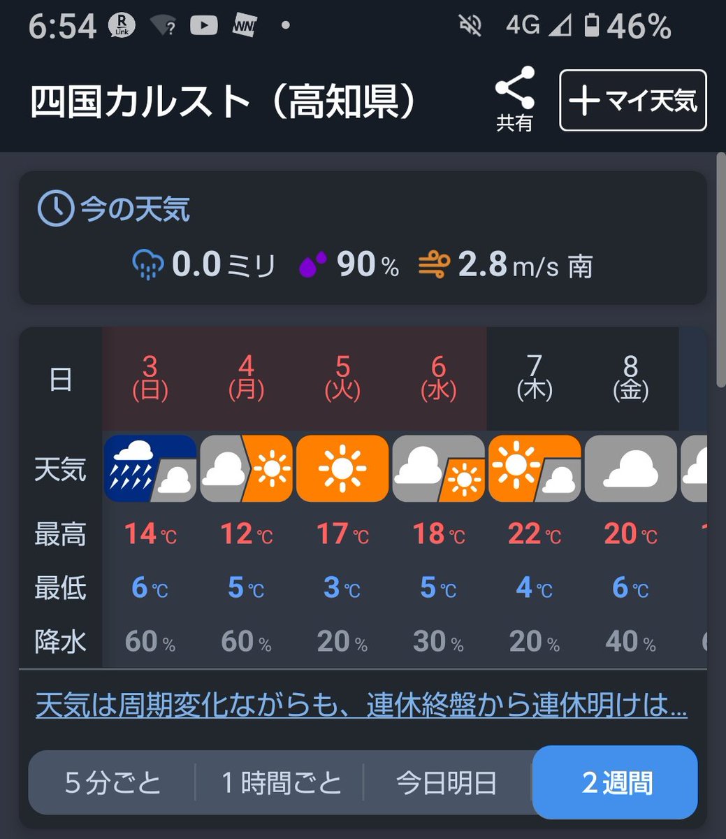 YOSSHI−Africa tweet media