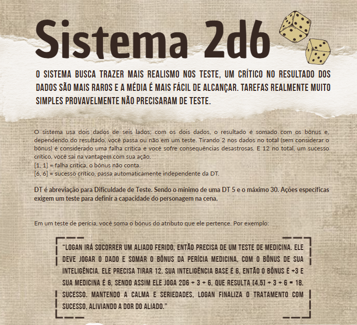 Um1Ano's tweet photo. Eae, gente! To sumindo, mas ainda estou trabalhando no sistema de Apocalipse zumbi (ele já está liberado para lerem e apoiar)

link do sistema: https://t.co/vS5jsKIpIW

server do discord: https://t.co/H5o9WDoFZy
https://t.co/XwKumrCAqs

#rpgdacomunidade #rpgdemesa #rpg https://t.co/0YuuwGEcxT