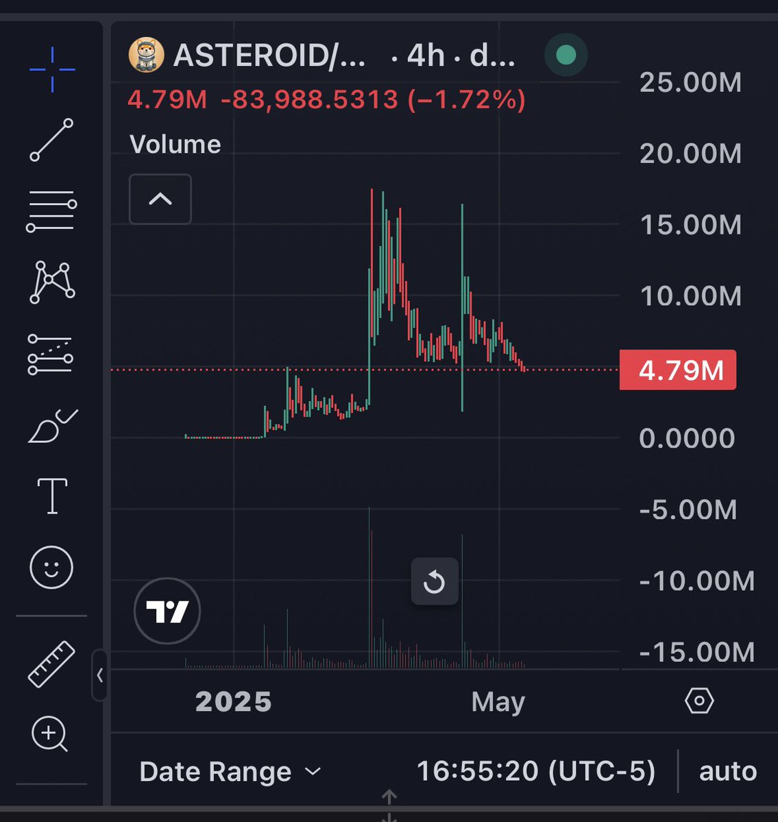yourwife.eth tweet media