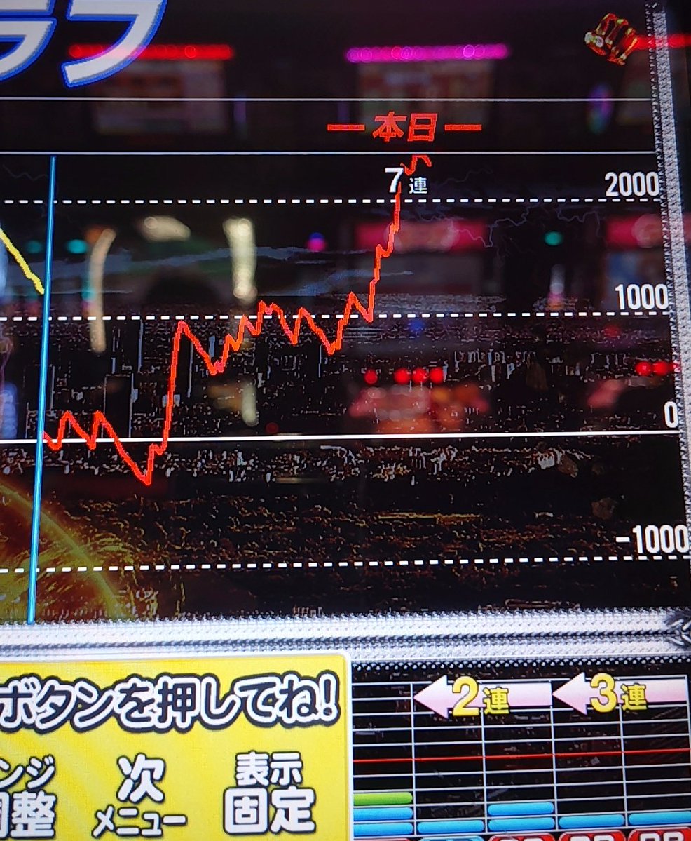 エンブレム@R1 tweet media