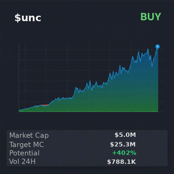 johan_scratch's tweet image. checked ACtfUWtgvaXrQGNMiohTusi5jcx5RJf5zwu9aAxkpump on @xSolRayx 👇 $unc should reach $25.3M easy, buy  

 #Solana #Memecoin #Crypto #Degen #PumpFun #AlphaCalls #SolanaMemeCoin
