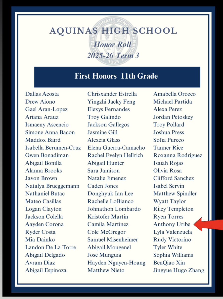AnthonyUribe07's tweet image. Honor Roll for 3 straight years 📚🏈 Proud to represent Aquinas High School as a student-athlete putting in work on and off the field.
#HonorRoll #JuniorYear #AquinasHighSchool #StudentAthlete #FootballRecruiting #NextLevel