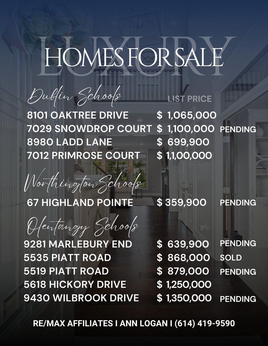 Thinking about making a move? Let's talk about your real estate needs!

Ann Logan, REALTOR®
RE/MAX Affiliates
(614) 419-9590

#ColumbusRealtors #OhioRealtors #CustomHomeBuilder #CustomHomes #PowellOhio #DublinOhio #LewisCenterOhio  #GalenaOhio #NewAlbanyOhio #PlainCityOhio