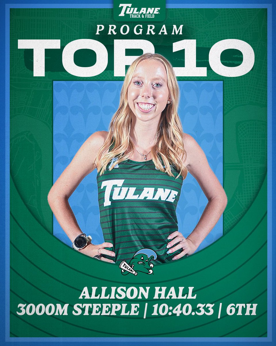 Tulane XC & TF tweet media