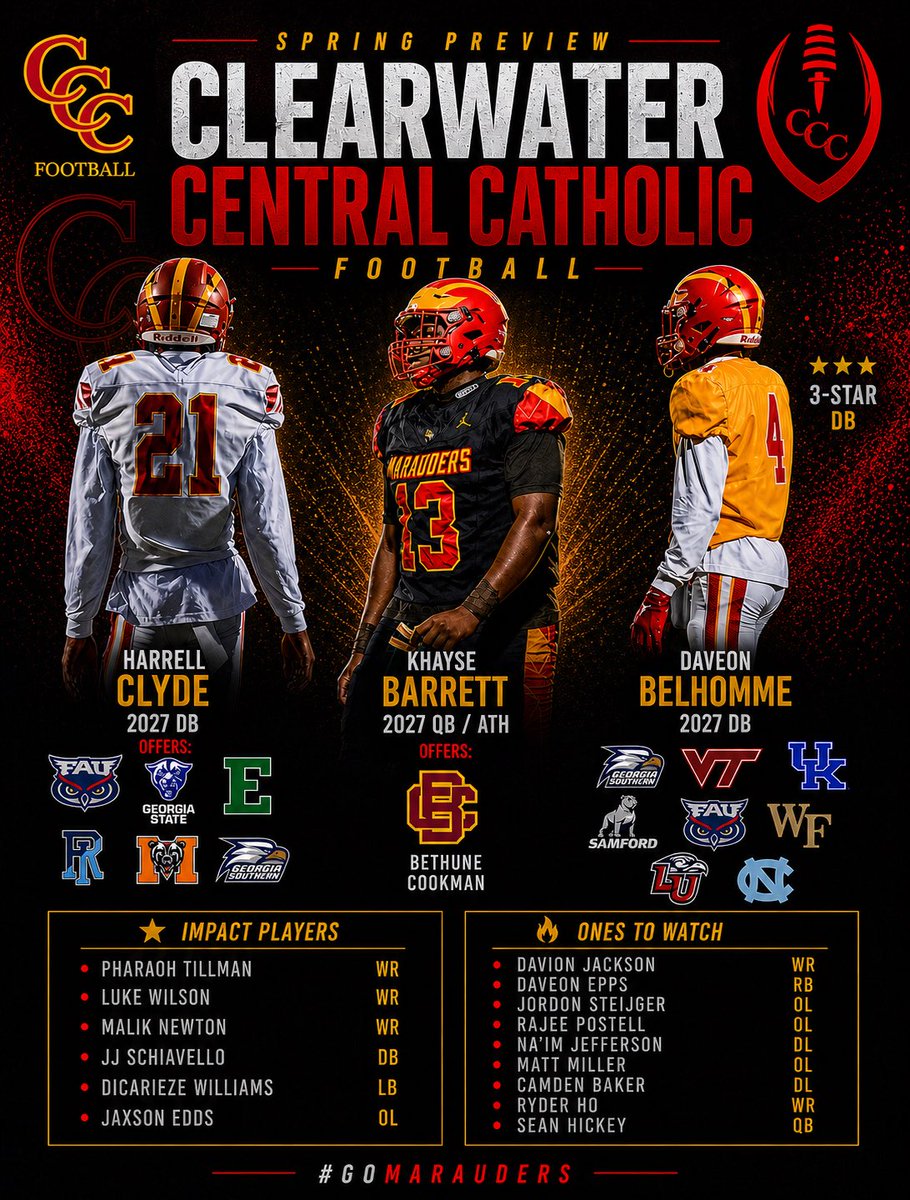 Suncoast Preps tweet media