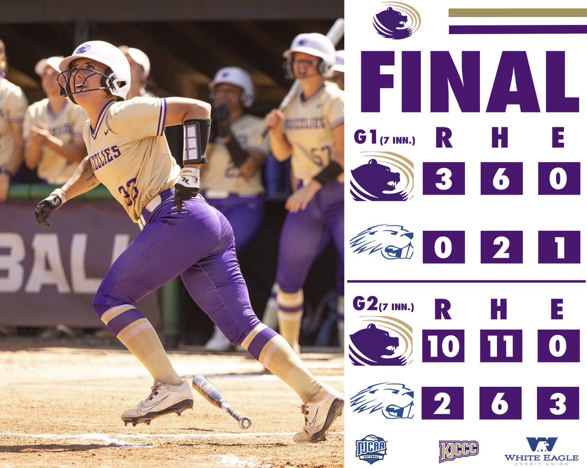 ButlerGrizzlies's tweet image. .@BUCOSoftball closes the regular season on a 14-game winning streak and cap it off with a doubleheader sweep of Pratt!

#roargrizz🐻