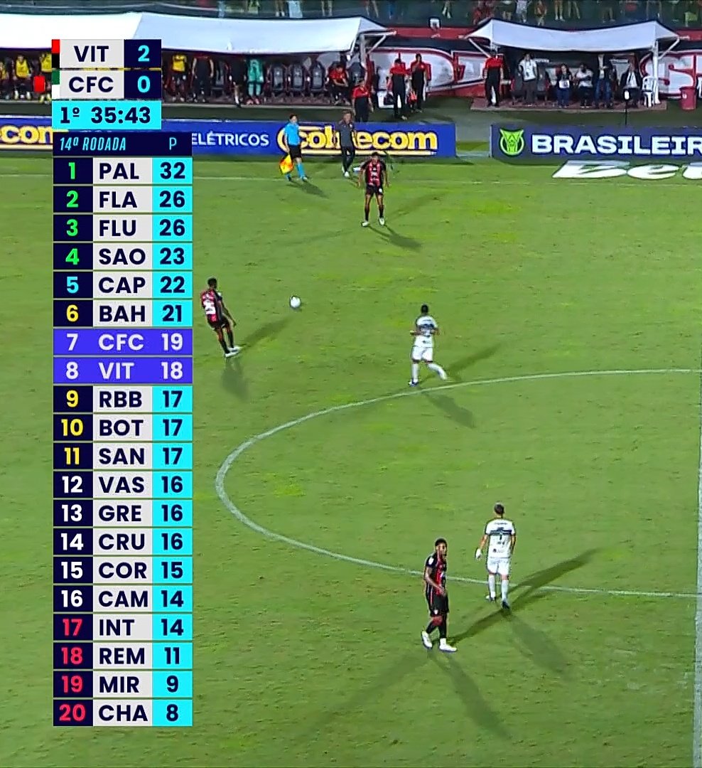 vinicius ventura tweet media