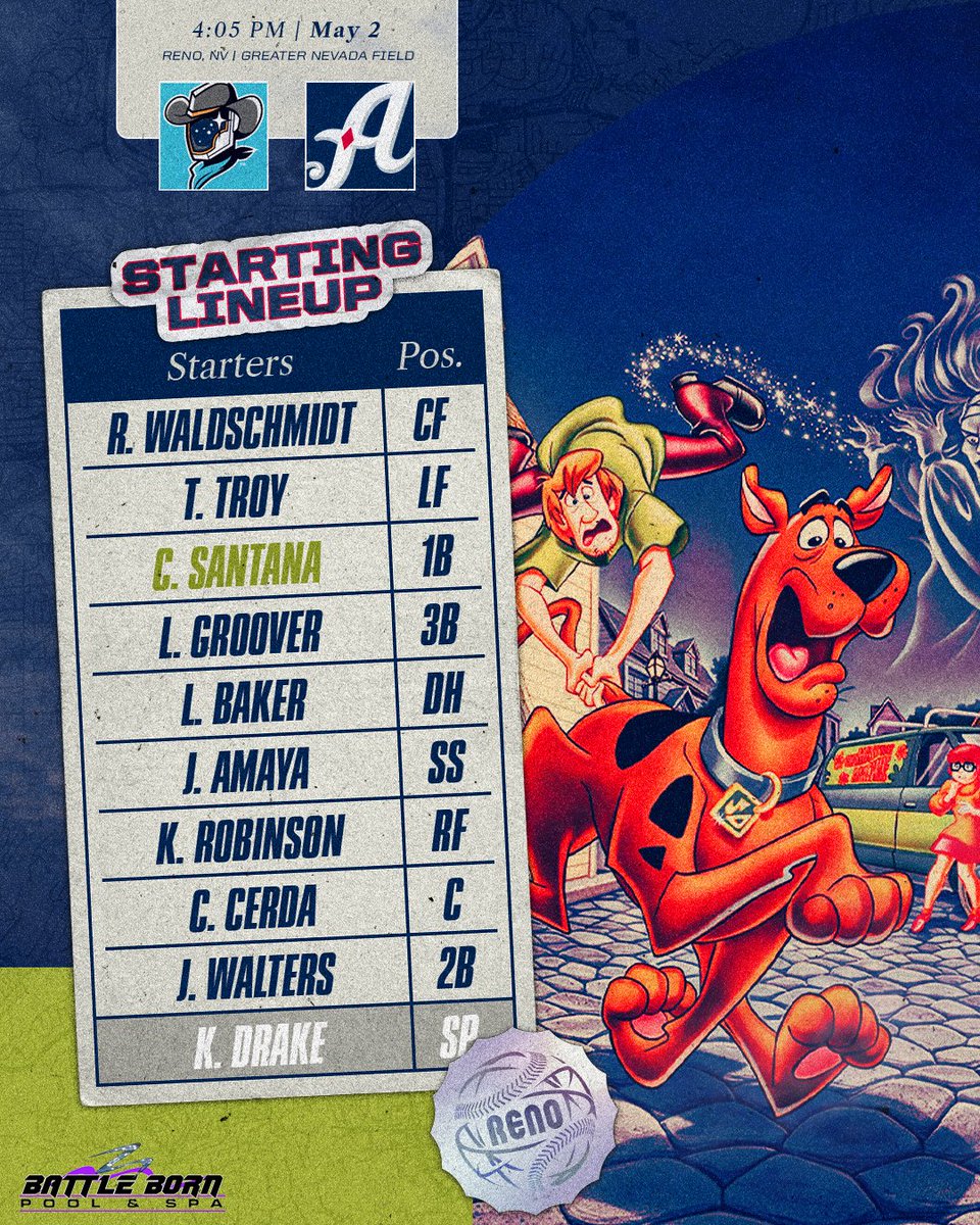 Reno Aces tweet media