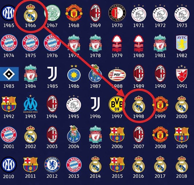 Mazinho - مازينهو tweet media