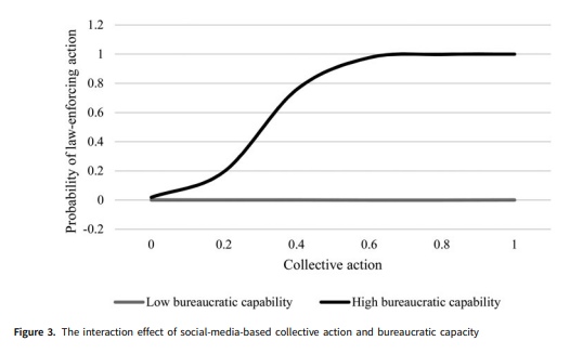 SSRN tweet media