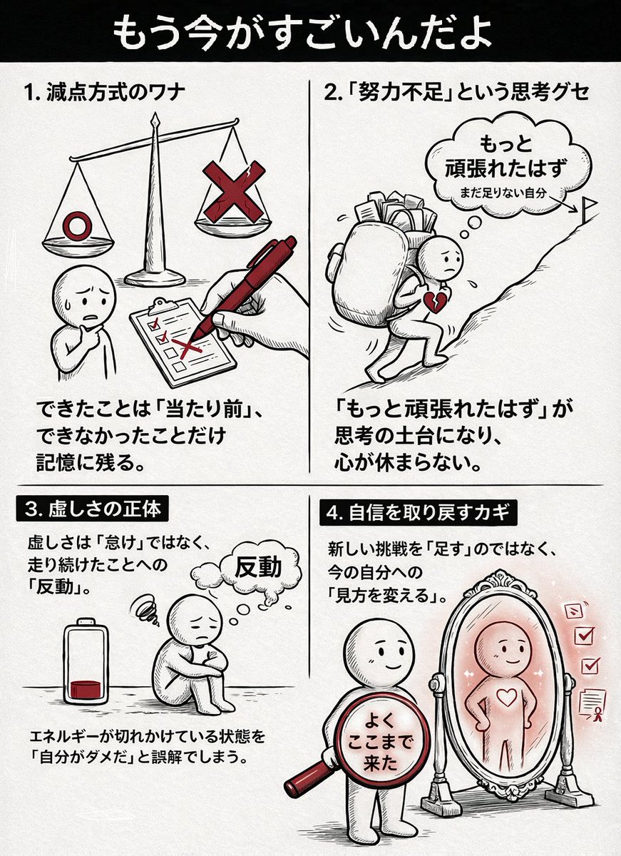 ひろのぶ🏠️居場所つくる相談員 tweet media