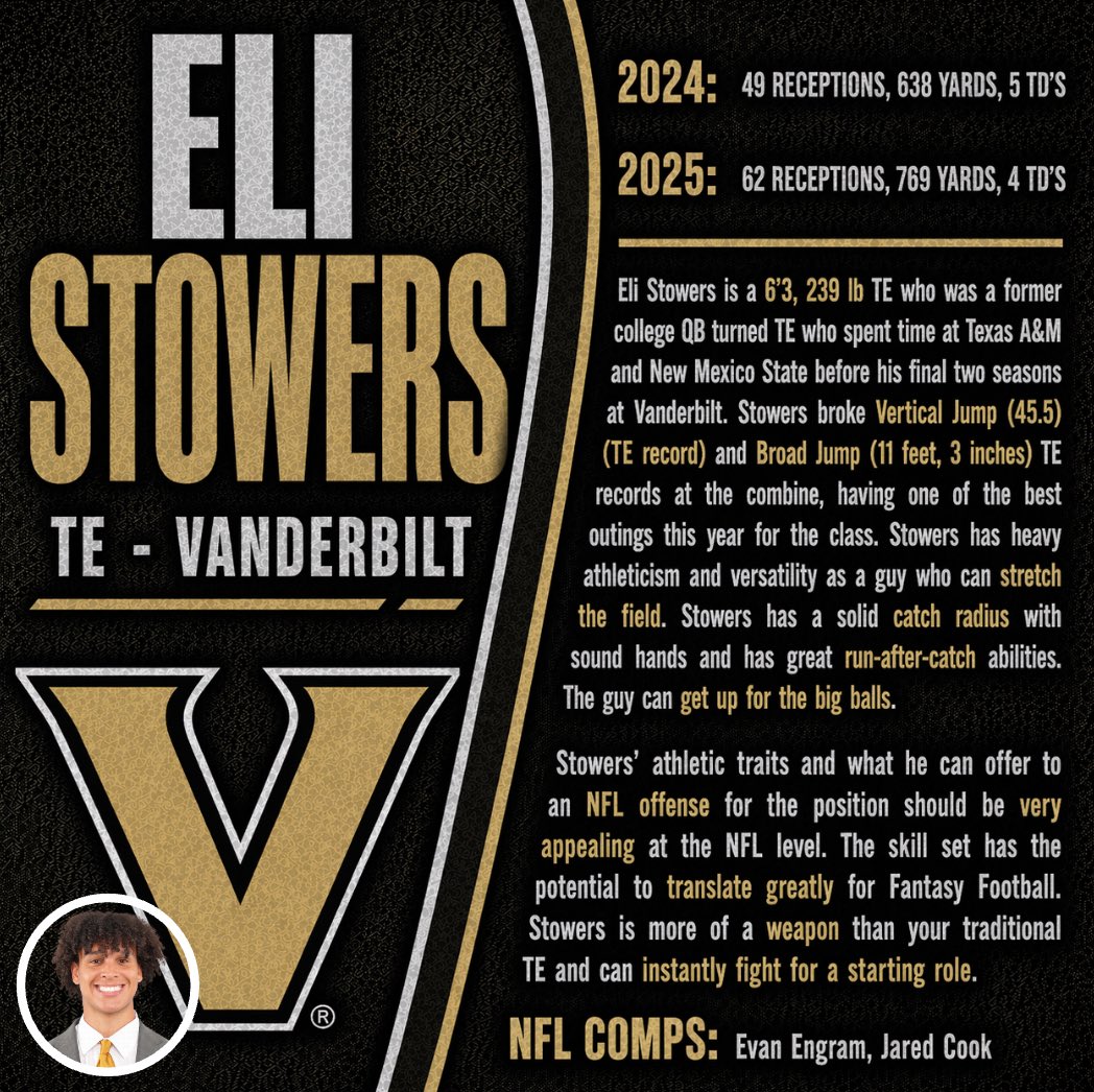 P2WFantasy's tweet image. Eli Stowers 

Vanderbilt ➡️ Philadelphia Eagles 

Zach Ertz and Dallas Goedert walked so Stowers can RUN 

#nfl #nfldraft #fantasyfootball #dynastyfantasyfootball
