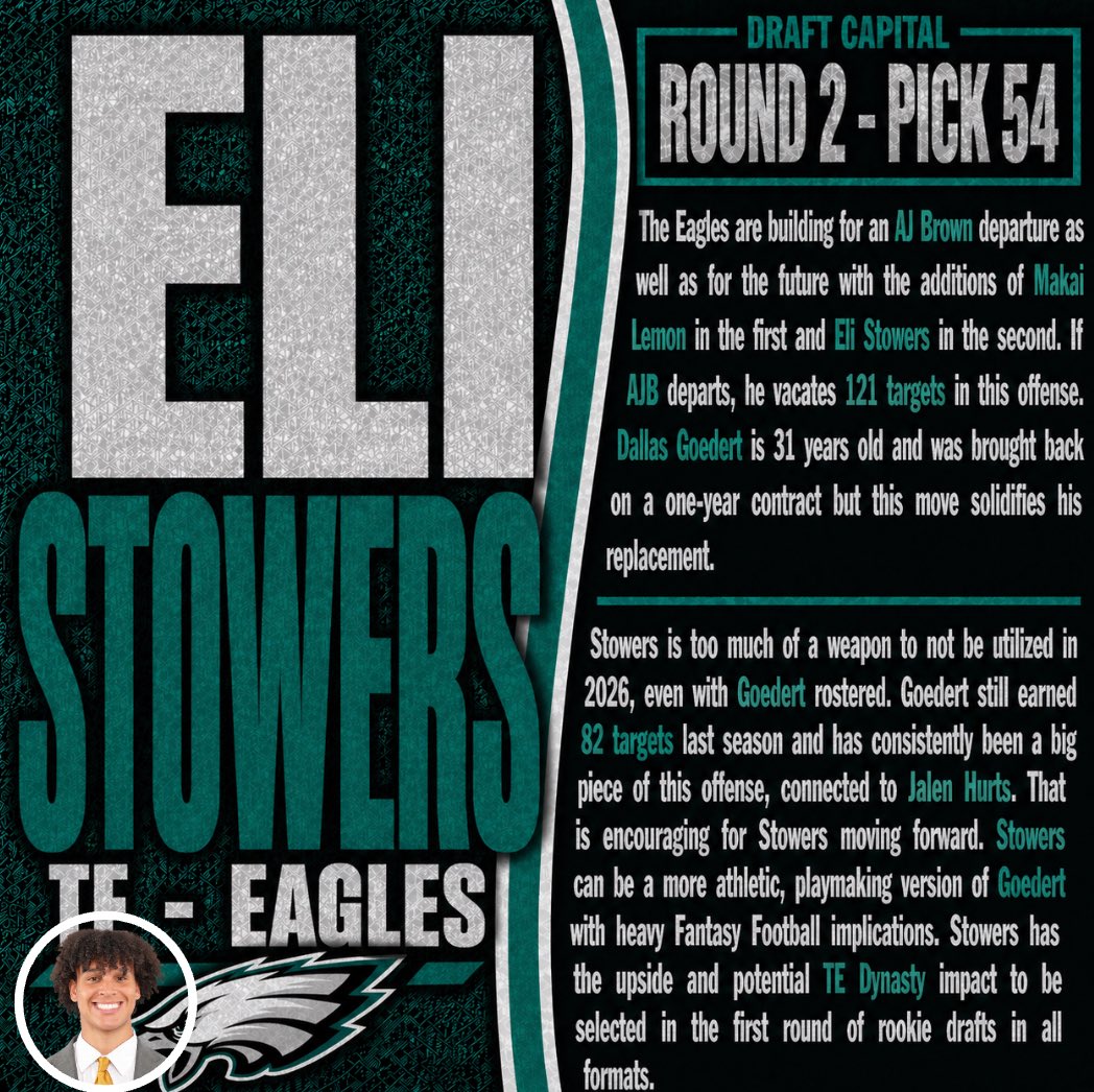 P2WFantasy's tweet image. Eli Stowers 

Vanderbilt ➡️ Philadelphia Eagles 

Zach Ertz and Dallas Goedert walked so Stowers can RUN 

#nfl #nfldraft #fantasyfootball #dynastyfantasyfootball