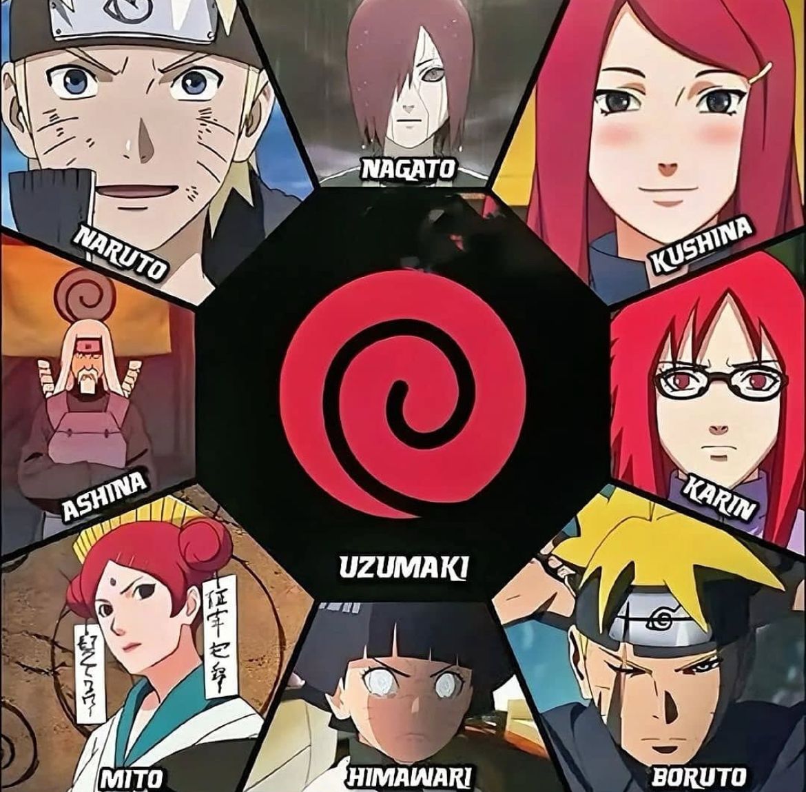 Daily Naruto tweet media