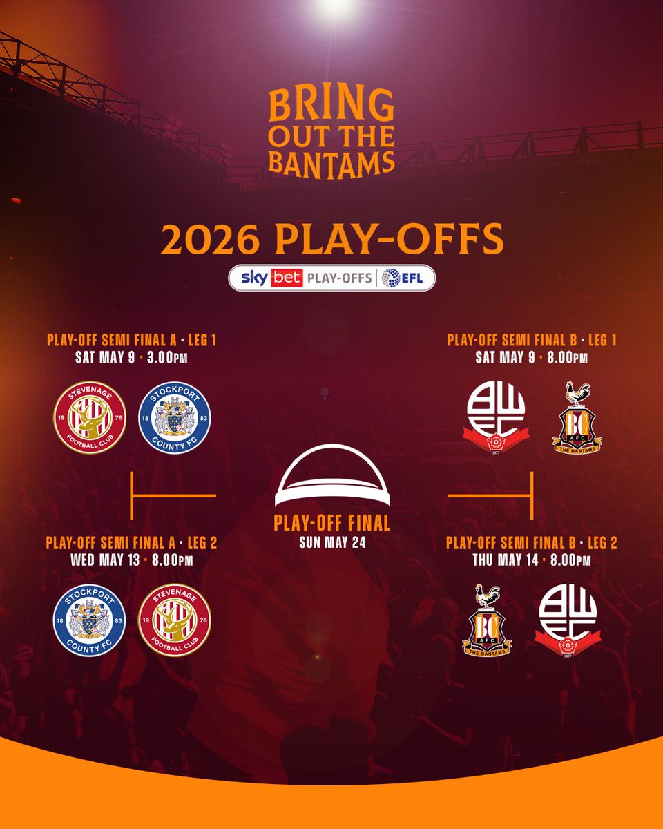 Bradford City AFC tweet media