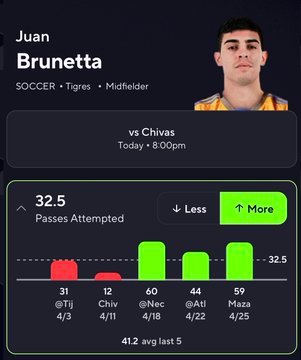 8_gotit's tweet image. POTD OVER ⚽️

I just Cooked a 6X Slip with him☢️

🤯Just posted for ONLY $4.99 the 6X⬇️
t.me/+jhXz2x9j1bw2N…

 #NBA  | #CBB  
#Prizepicks 🔐 | #PROPS | #POTD 📋 | #Picks