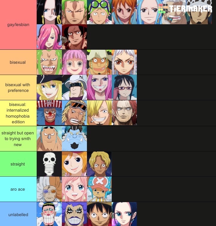 LEO (loves luffy) | #luleo tweet media