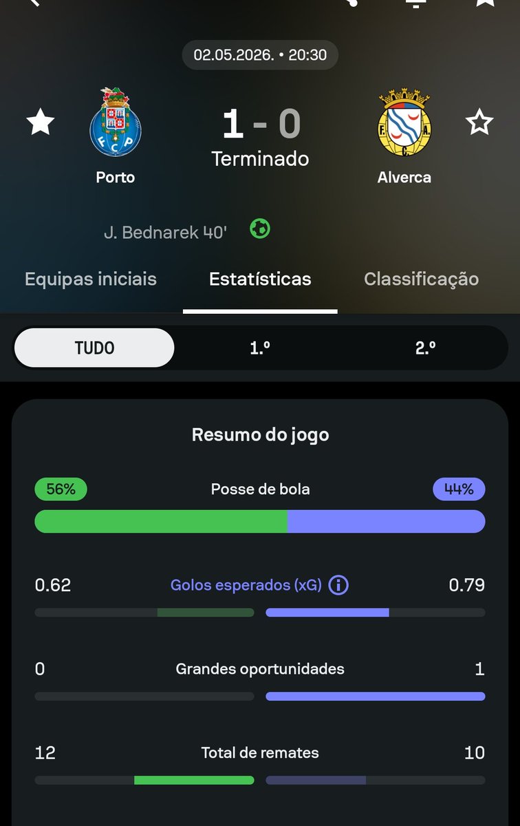 Da LuZ tweet media