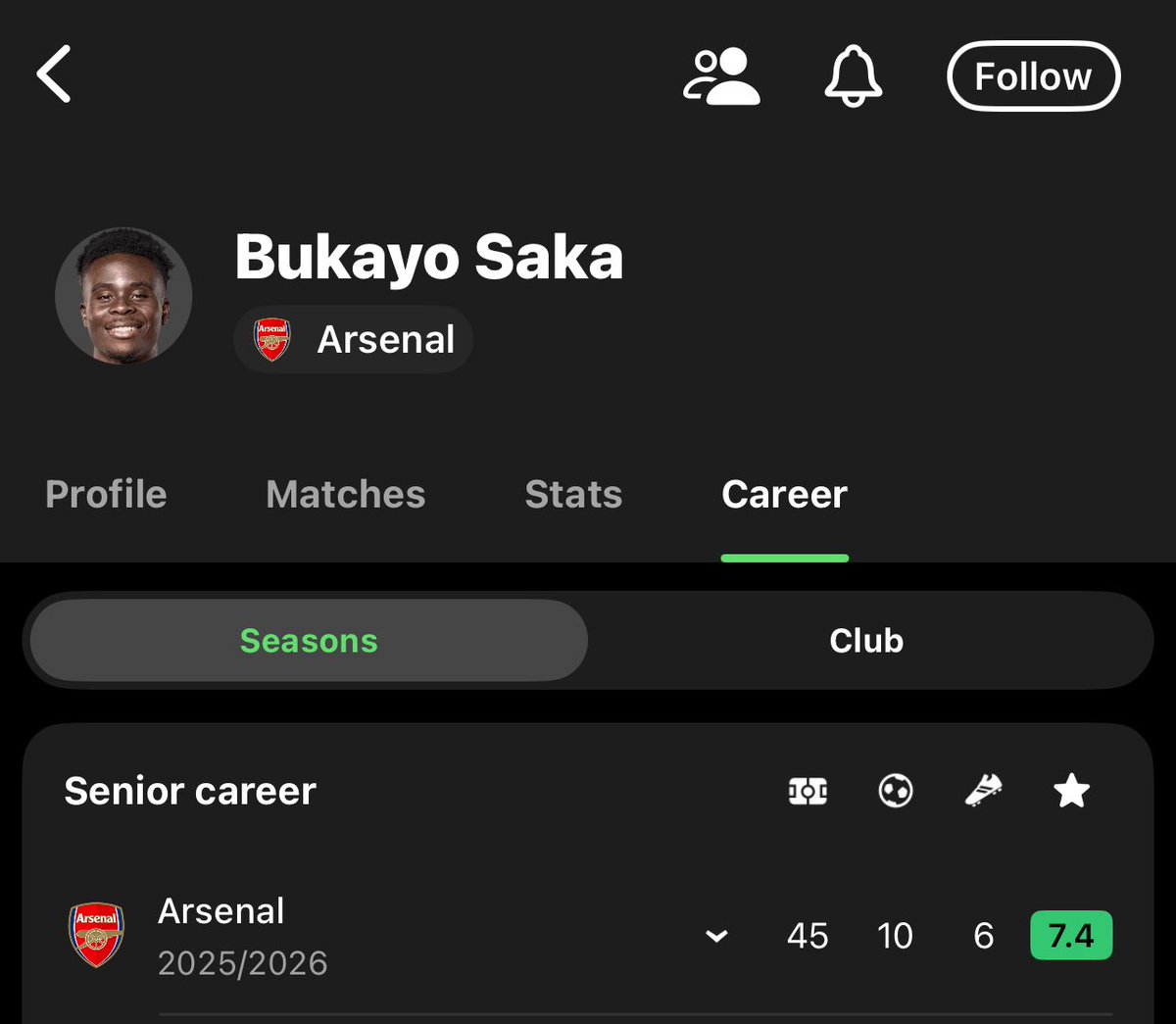 Melo_lfc's tweet photo. Current Salah is 34       Current Saka is 24 https://t.co/noRP4kVYfh