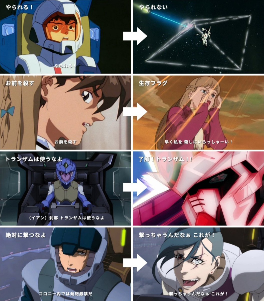ガンダムシリーズの４大フラグ