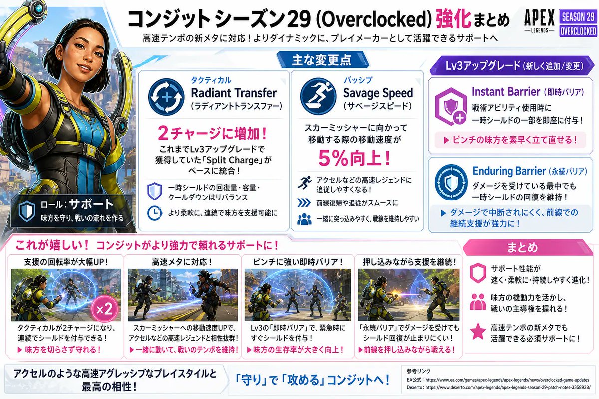 えぺるん 🎆 APEX応援 tweet media