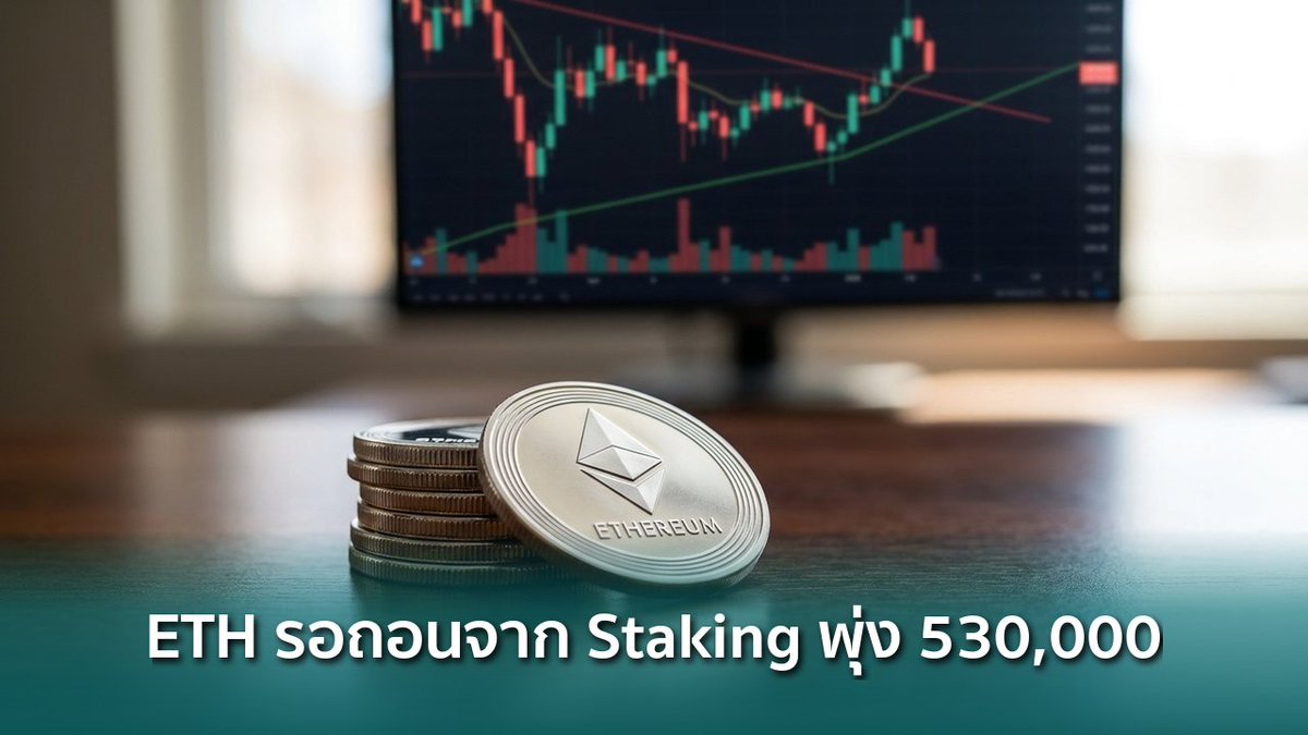 siamblockchain's tweet photo. 🔴 ETH รอถอนจาก Staking พุ่ง 72,000% ใน 2 สัปดาห์ แตะ 530,000 ETH
https://t.co/p4jo0hXaKs
#ETHPrice #ETHStaking #ethereum #Crypto #คริปโต https://t.co/uXJuotXgOu