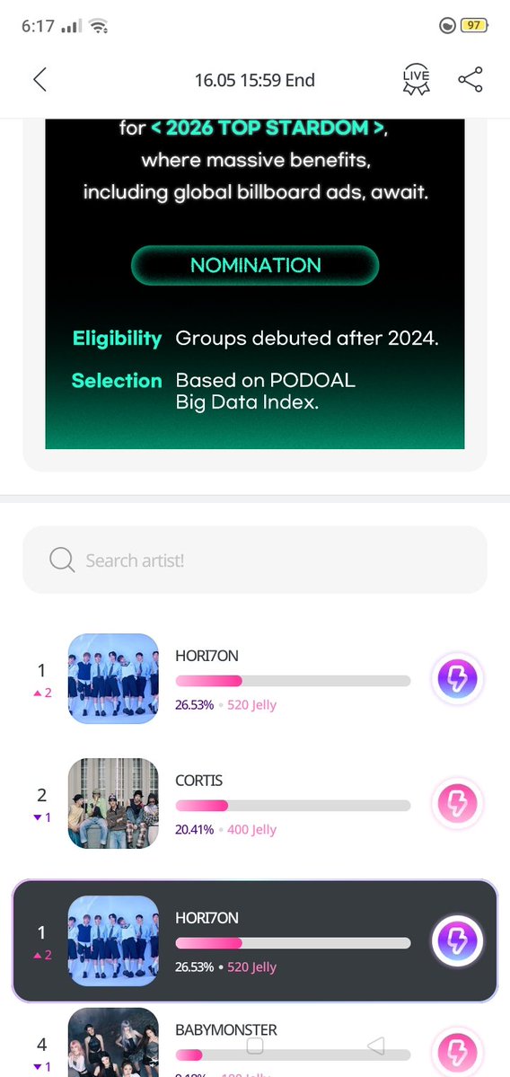 Continue voting in PODOAL APP #no.1 na HORI7ON 

#HORI7ON #호라이즌 
<a href="/HORI7ONofficial/">HORI7ONofficial</a>