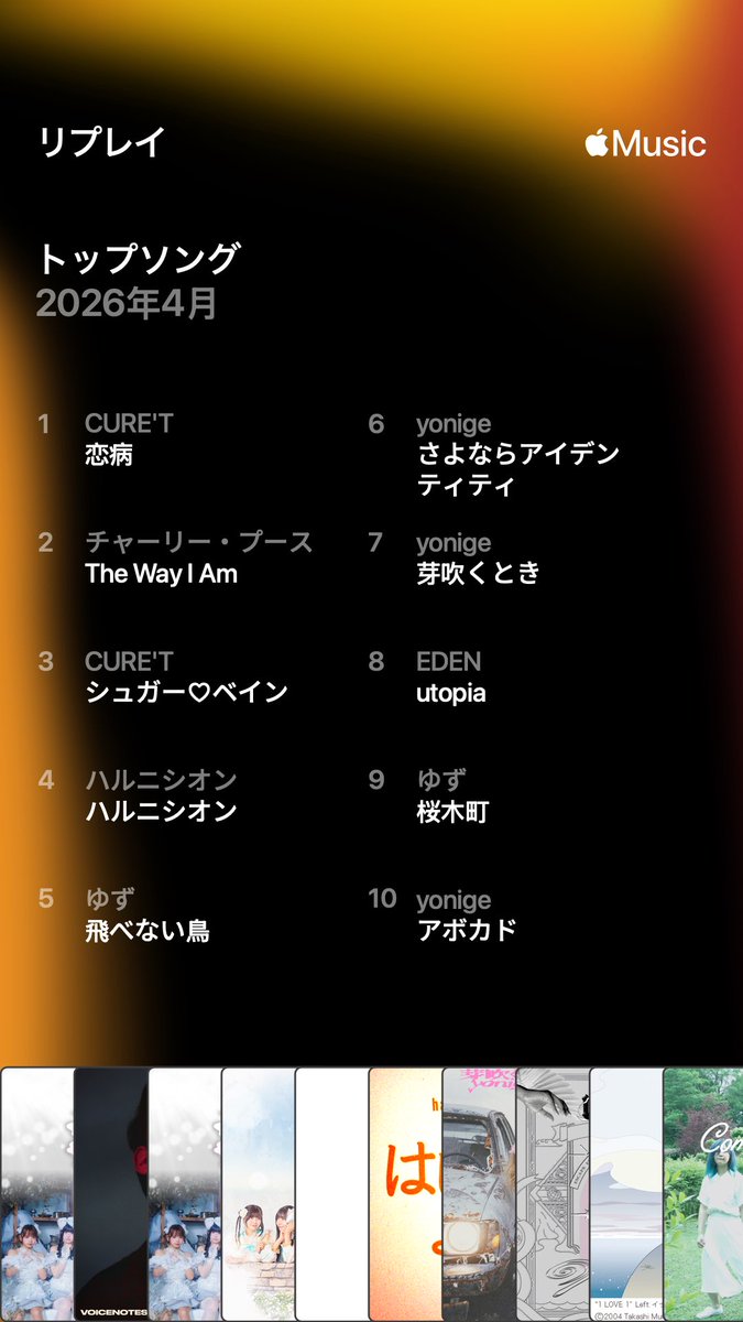 ツネちゃんさん tweet media