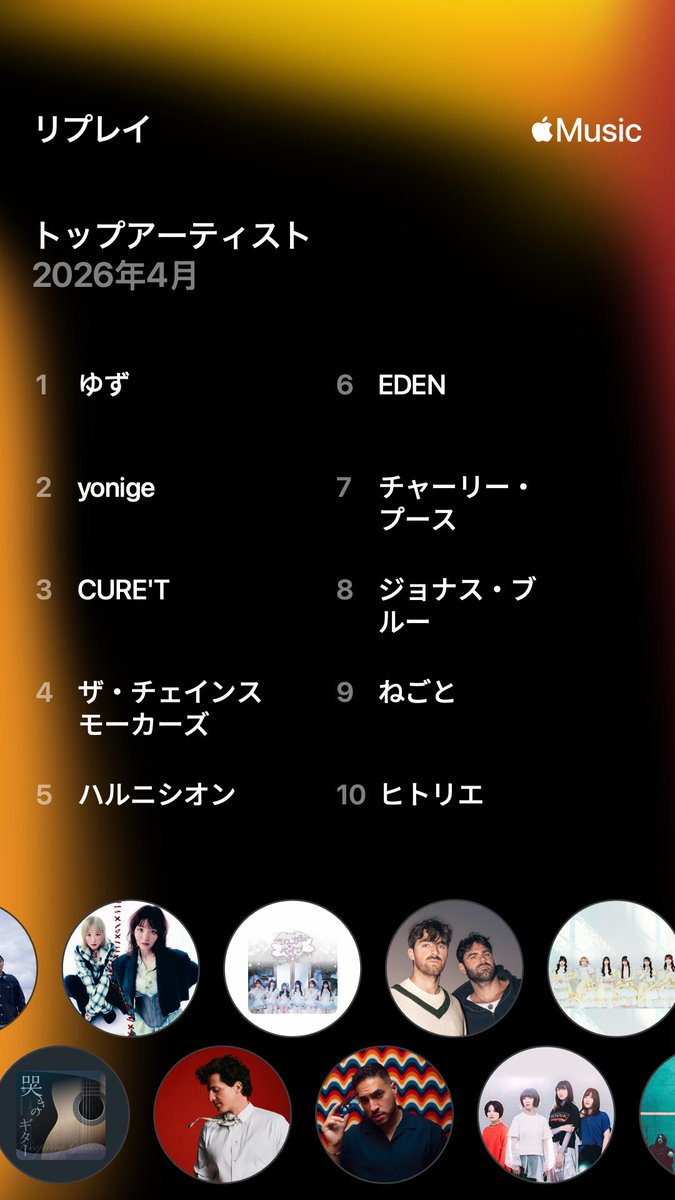 ツネちゃんさん tweet media