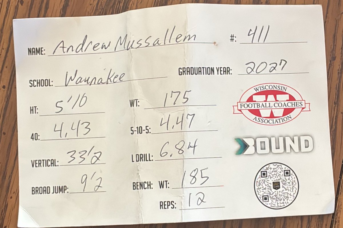 Andrew Mussallem tweet media