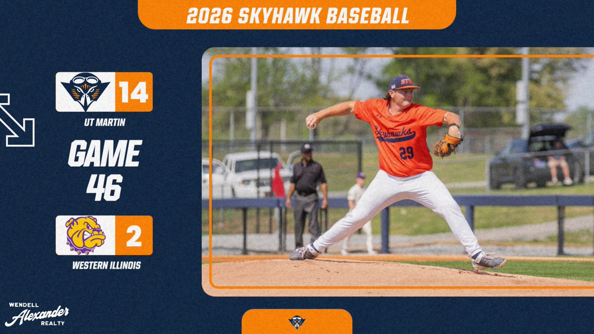 utmsports's tweet photo. Cason Sharp spun his first complete game of the season in @UTMBase's run rule victory over Western Illinois.

📰: https://t.co/Q3IOfxcawr

#MartinMade #OVCit https://t.co/BNQdi69zmS