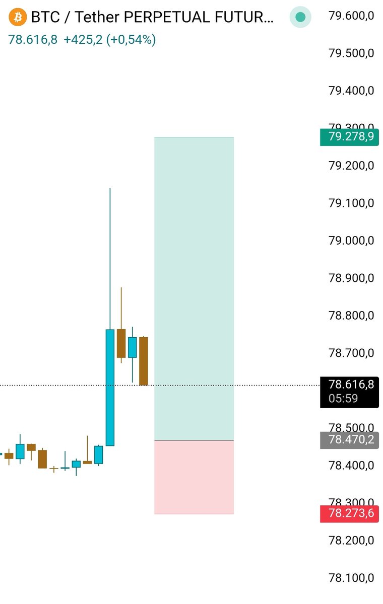 MoneyYield tweet media