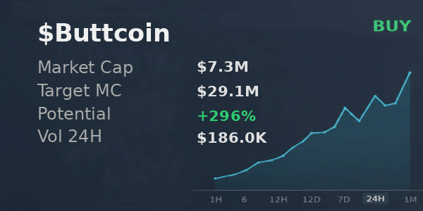 Rector196's tweet image. put $Buttcoin through @xSolRayx and it spat out $29.1M target, buy rec  

 #Solana #Memecoin #Crypto #Degen #PumpFun #AlphaCalls #SolanaMemeCoin