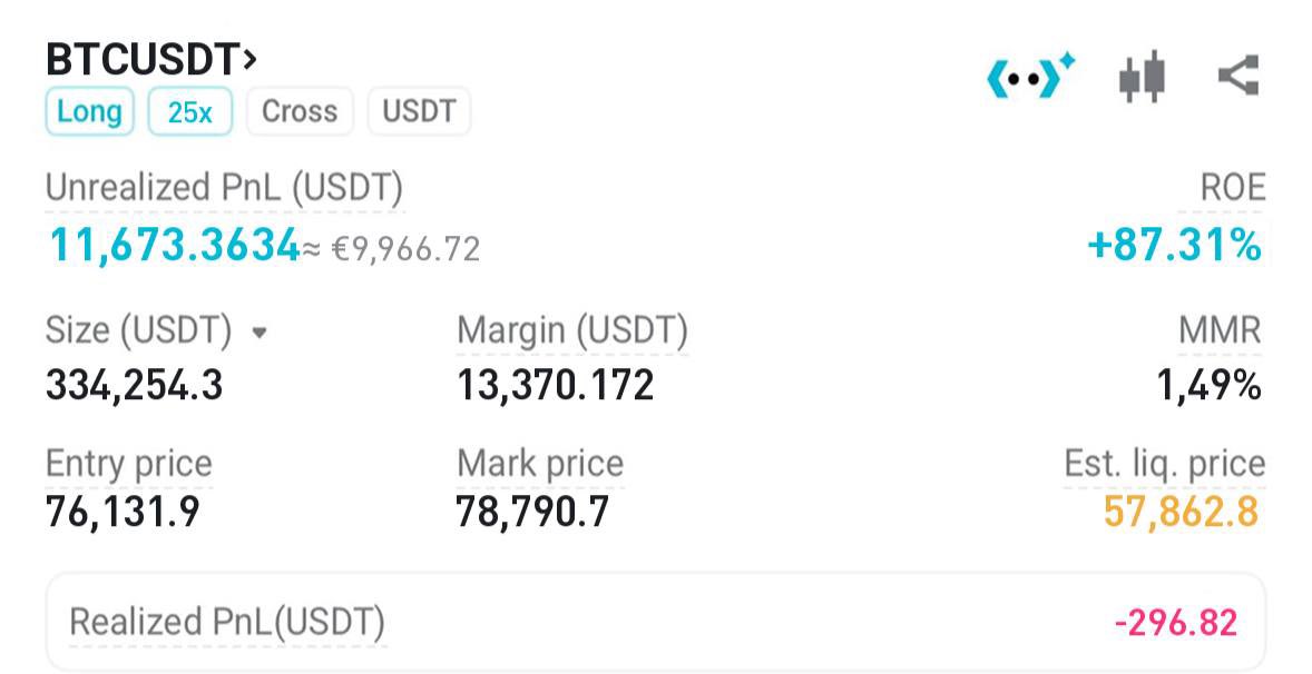 Marduk Finance tweet media