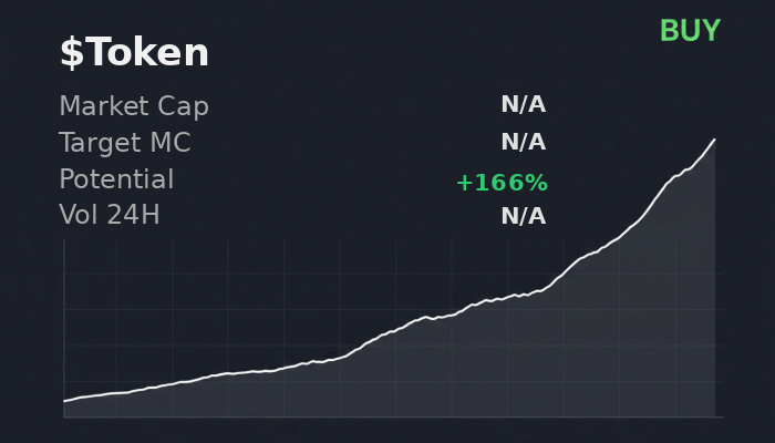 miguel0436's tweet image. 🧠 ran a3311ba11e4d878b61f4463ef6d53ef7 through @xSolRayx — $Token going to N/A, buy rec  

 #Solana #Memecoin #Crypto #Degen #PumpFun #AlphaCalls #SolanaMemeCoin