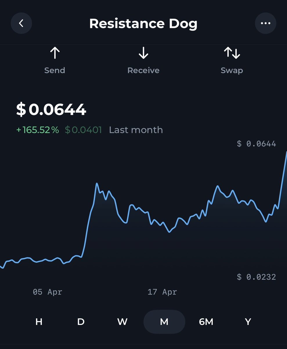 GGcap tweet media