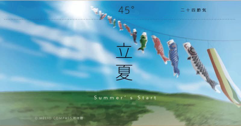 太陽系時空間地図 地球暦 tweet media