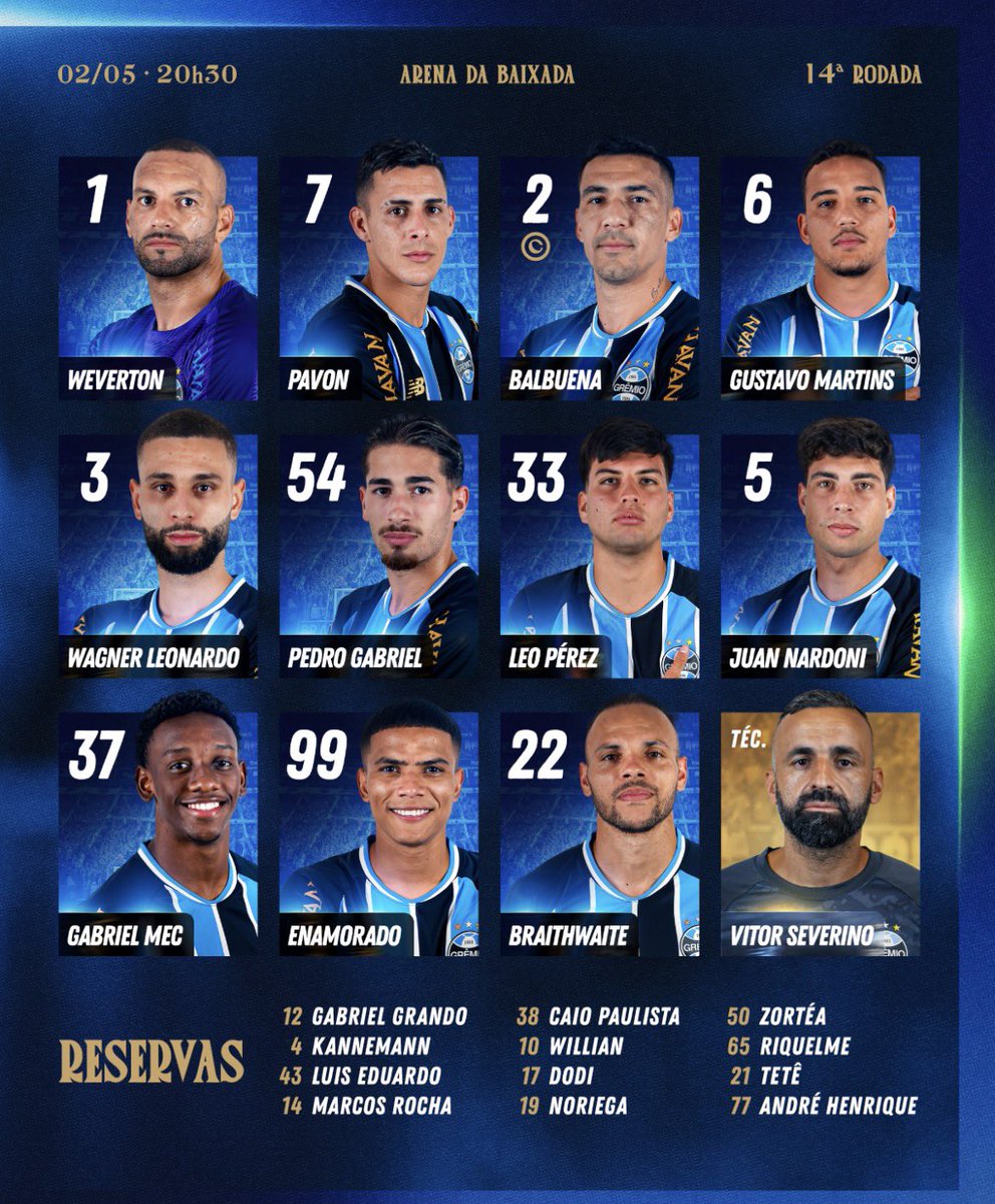 Soccer News Grêmio tweet media
