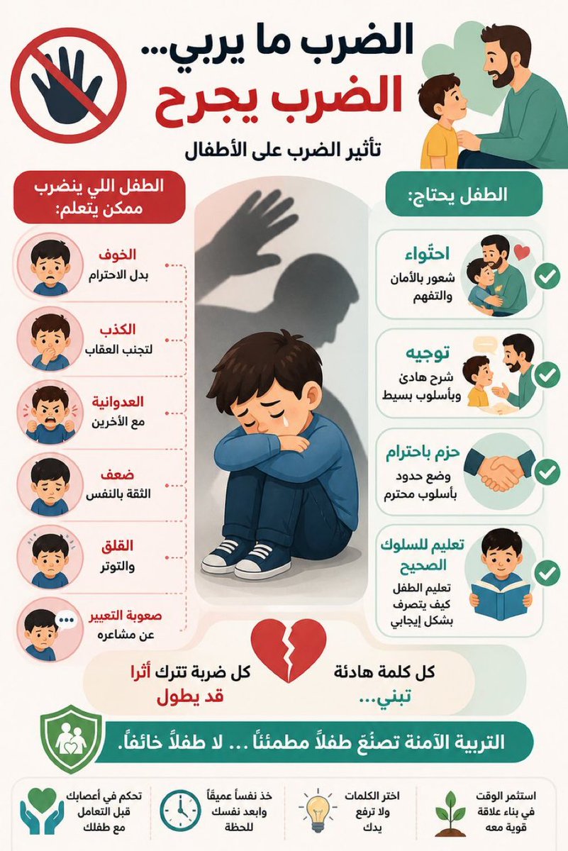 2030SAU's tweet photo. الضرب ما يربي 
الضرب يجرح https://t.co/2ixRbZ5KdF