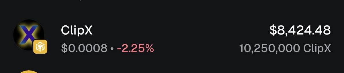 bearwithit97's tweet image. Day 142 — #BSC Alpha Wallet

Cooling off.

Wallet value: $8,424  
Position: 10.25M $CLIPX  
Daily: -2.25%

Compared to yesterday’s volatility, today was relatively quiet.

No major flush.  
No aggressive bounce.

Just consolidation after the failed $1M breakout attempt.

And