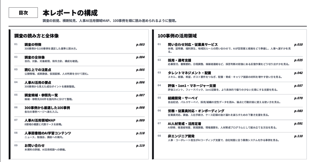 吉田洋介｜人事図書館 館長『「人事のプロ」はこう動く』 tweet media