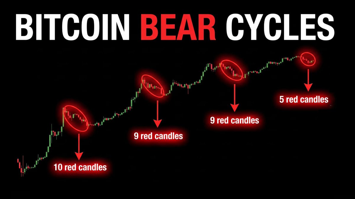 CryptoGoos tweet media